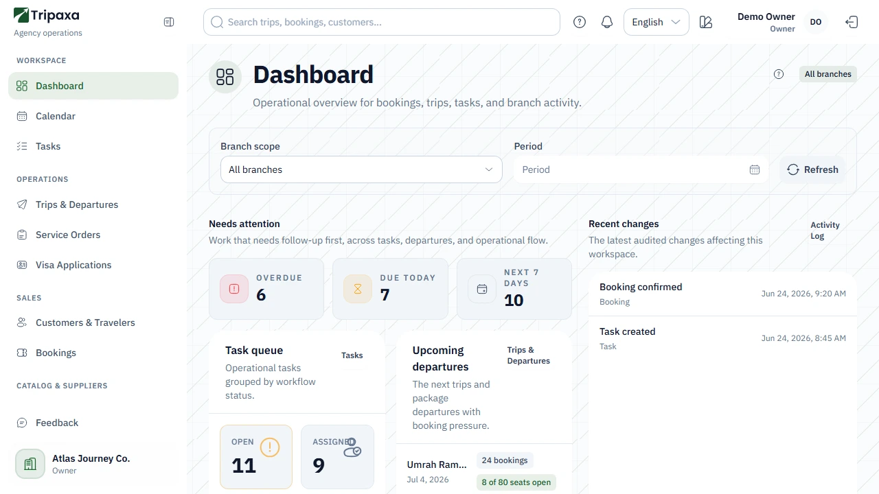 Tripaxa dashboard showing the selected branches, tasks, upcoming departures, and recent changes.