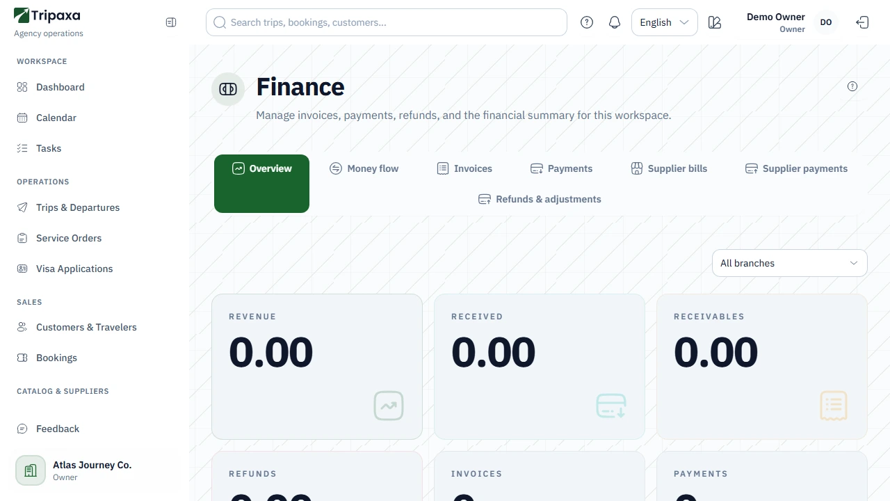 Tripaxa finance overview with branch filter, tabs, and summary cards for revenue, receivables, and payments.
